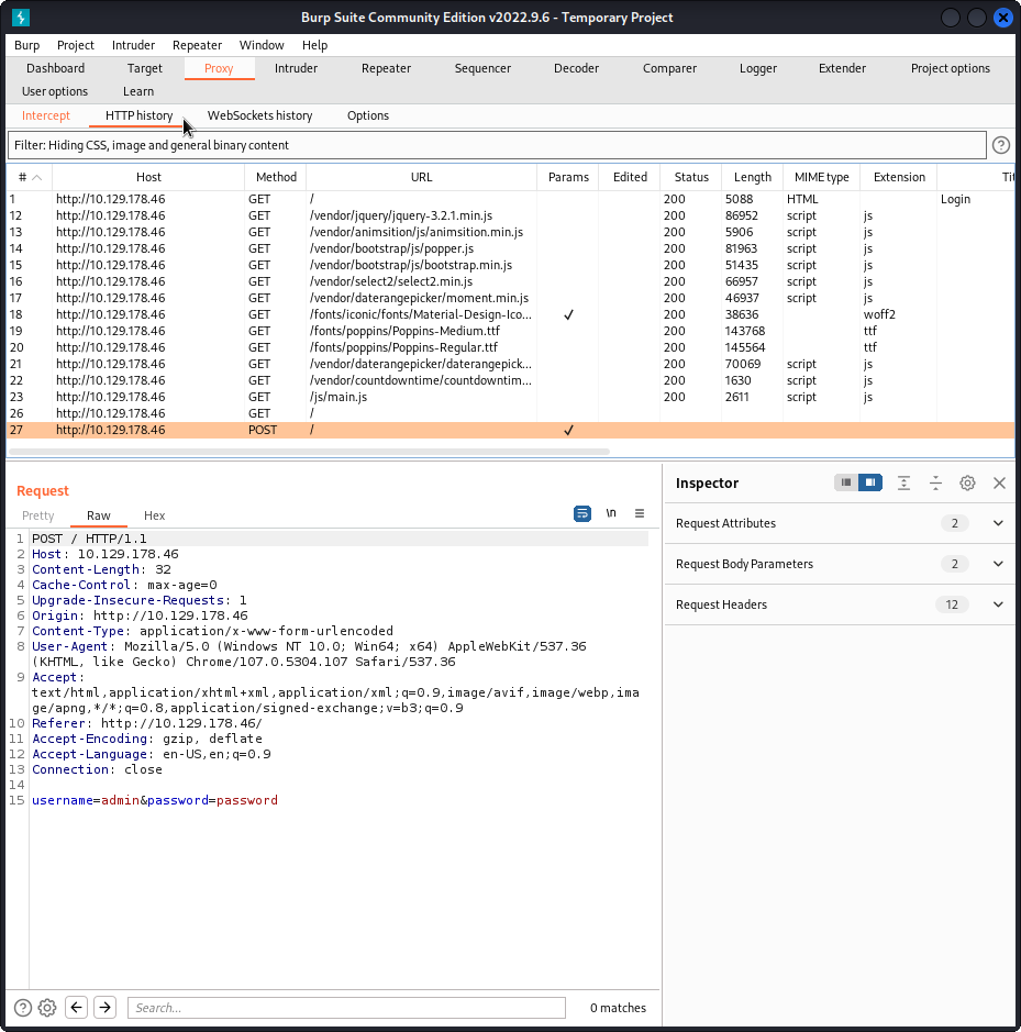 Figure 4: Captured HTTP request containing a username and password.